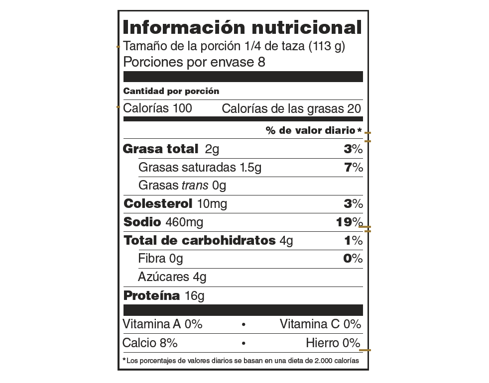 información nutricional