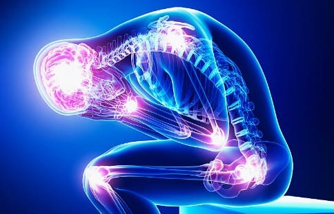 inflamación & dolor